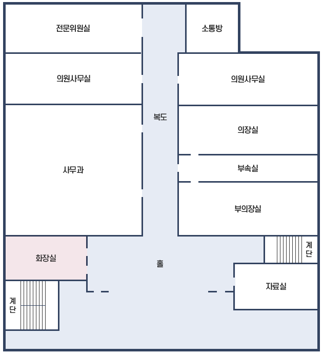 창녕군의회 1층 층별안내도- 중앙홀 시계방향으로 계단, 화장실, 사무과, 의원사무실, 전문위원실, 소통방, 의원사무실, 의장실, 부속실, 부의장실, 계단 자료실이 위치해 있습니다. 