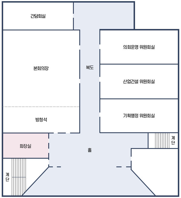 창녕군의회 2층 층별안내도-중앙홀 시계방향으로 계단, 화장실, 방청석, 본회의장, 간담회실, 의회운영 위원회실, 산업건설 위원회실, 기획행정 위원회실, 계단이 위치해 있습니다. 